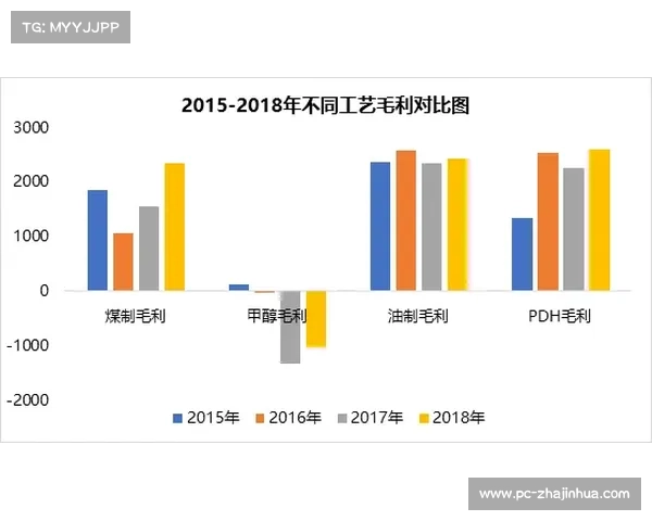 退役运动员职业转型趋势分析 38%选择进入电竞战术分析领域 退役运动员职业转型趋势分析 38%选择进入电竞战术分析领域