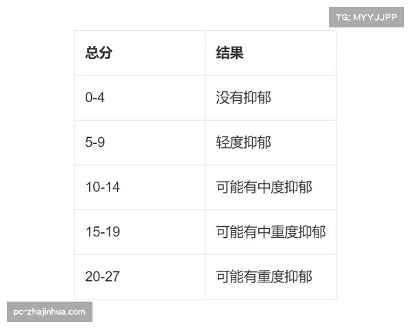内华达体委通过新规，强制冠军战采用开放式计分系统